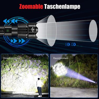 Ліхтарик Shadowhawk LED XHP160.2 50000 Люмен, акумуляторний, тактичний, водонепроникний IP67, USB-зарядка, для кемпінгу та активного відпочинку, чорний