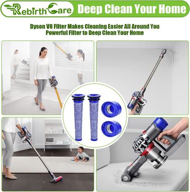 Комплект із 2 фільтрів для пилососів Dyson V7/V8, змінні HEPA фільтри Rebirthcare для моделей Absolute, Animal, Motorhead, заміна 965661-01 і 967478-01