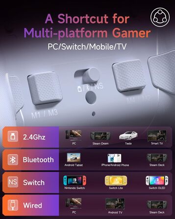 Бездротовий ігровий контролер EasySMX X20 для PC, Switch та смартфонів: RGB-підсвітка, Hall-ефекти, знімні стіки, механічні кнопки та 6-осьовий гіроскоп, білий