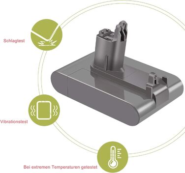 Акумулятор KUNLUN DC45 для пилососів Dyson DC31/DC34/DC45/DC35/DC56/DC57 (тип B) з фільтром