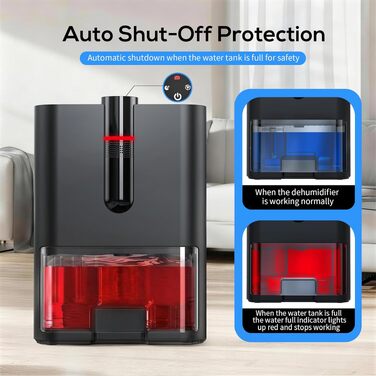 Осушувач повітря електричний 2.5л Luftentfeuchter для дому, кімнати, ванної з автовимкненням та тихим режимом