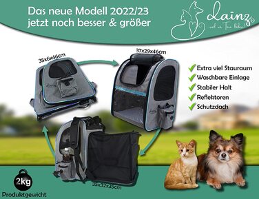 Dainz® рюкзак для собак і котів до 6 кг, сірий, з міцною PVC сіткою