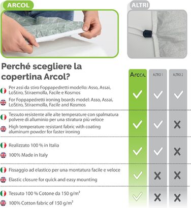 Чохол для прасувальної дошки ARCOL, сумісний з Foppapedretti, запасний чохол із гумкою, 100% бавовна, зелений, сучасний принт, виготовлено в Італії