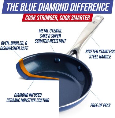 Набір посуду Blue Diamond 10 предметів з керамічним антипригарним покриттям, блакитний - каструлі, сковороди, сотейники, без PFAS, для індукції, посудомийна машина, духовка