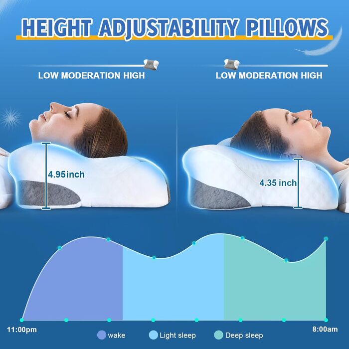 Ортопедична подушка для шиї з піною Memory Foam - ергономічна подушка для сну, що знімає біль у шиї, регульована подушка для тих, хто спить на боці з дихаючим чохлом для комфортного сну (Сірий Білий, 40 x 60 см)