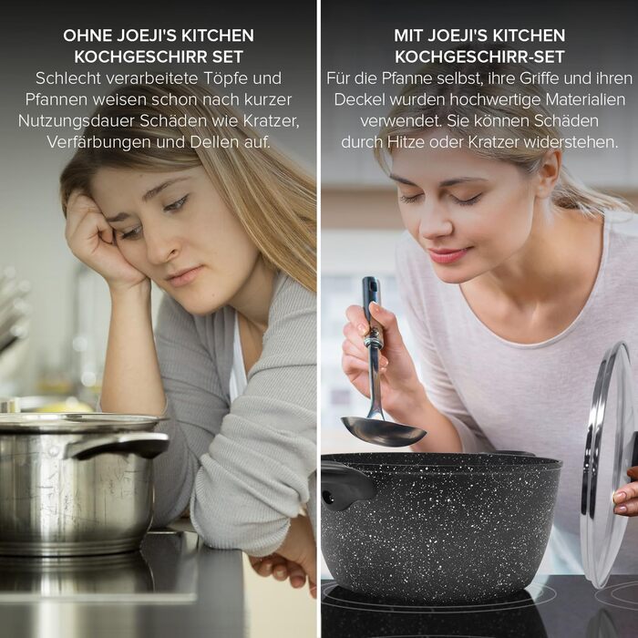 Набір сковорідок Joeji's Kitchen 3 штуки для індукції, антипригарне покриття