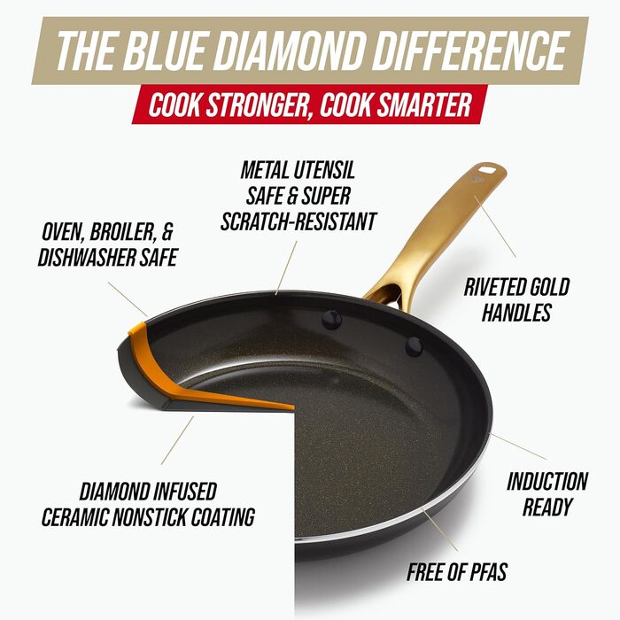 Набір посуду Blue Diamond Gold для індукційних плит, 14 предметів, з діамантовим антипригарним покриттям без PFOA та PFAS, стійкий до металевих приборів, підходить для посудомийних машин, чорний