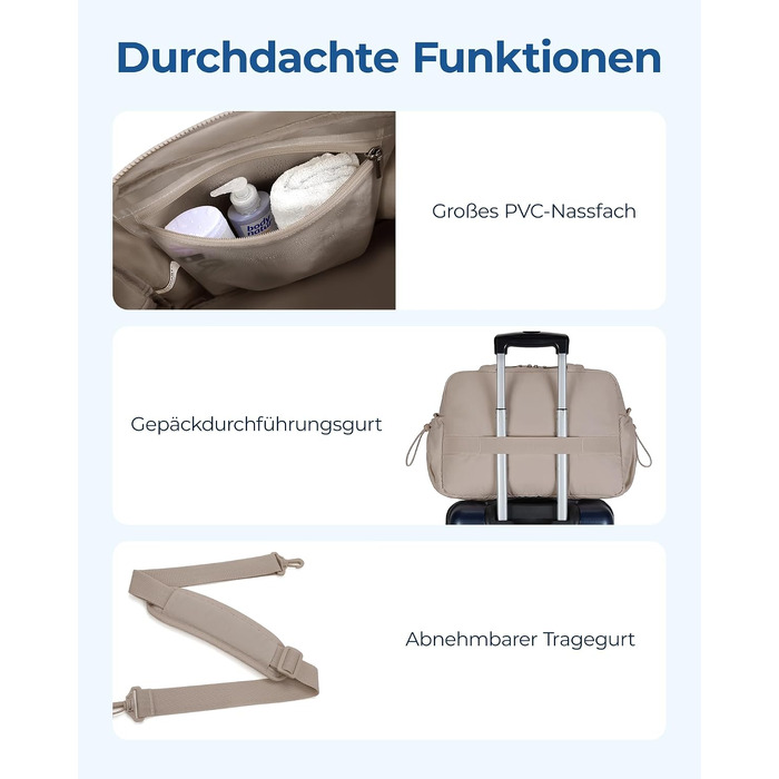 Спортивна сумка-даффл BAGSMART Puffer на 24л для подорожей та тренувань, жіноча сумка-вікенд (колір: верблюжий, розмір S)