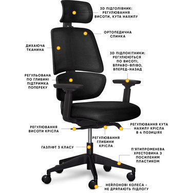 Крісло Mealux Leo Air Plus Black (арт.Y-546 KB)