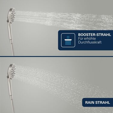 Душова лійка GROHE Vitalio Joy+ 120 з функцією Boost та AquaBooster, 3 режими струменя, економна (8 л/хв), універсальне підключення, нержавіюча сталь, 1348640000