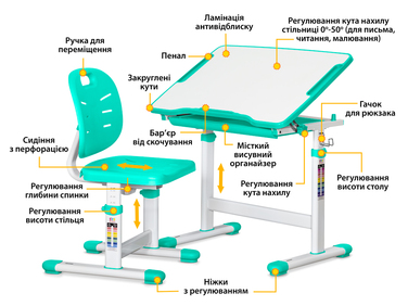 Комплект Evo-kids (стіл+стілець) Evo-06 Ergo Green (арт. Evo-06 Ergo Z)