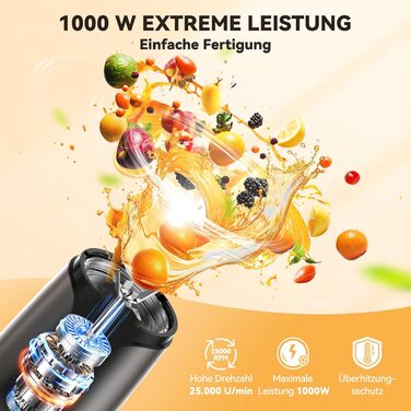 Персональний блендер TECKNET 1000W для смузі та коктейлів, стаціонарний міксер з 2 BPA-free чашами (500мл та 150мл) та ножами з нержавіючої сталі 304, сірий