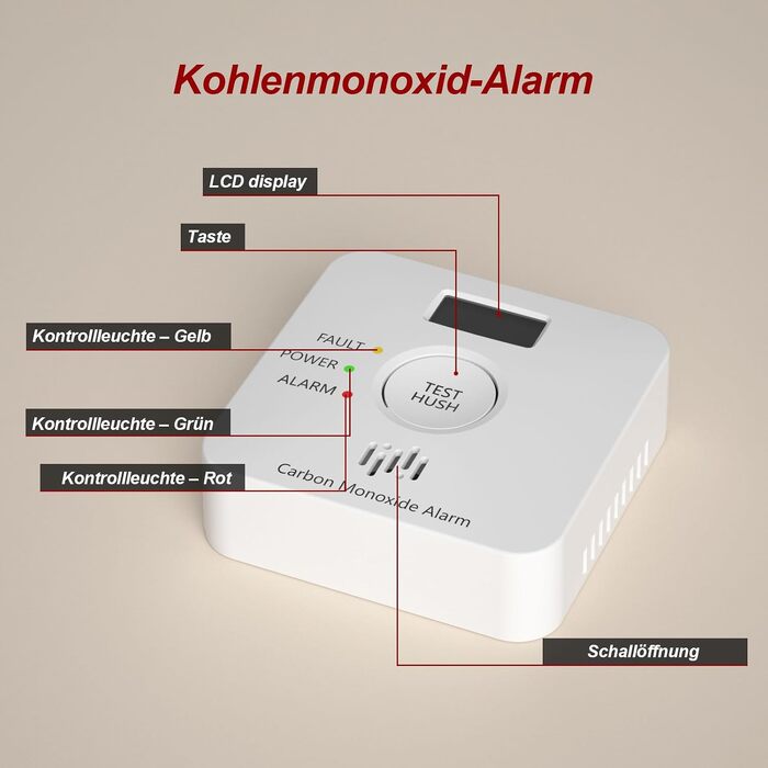 Детектор чадного газу (CO) з LCD-дисплеєм та батареєю на 10 років, стандарт EN50291, кнопка Silent-Test (TCS0202A)