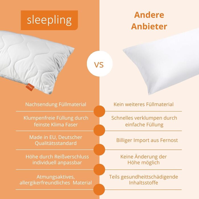 Подушка для сну на боці sleepling (Body Pillow) 40 x 145 см, м'яка мікрофібра, гіпоалергенна, Ökotex, з наволочкою