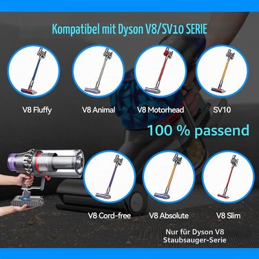 Акумуляторна батарея 21.6V для пилососа Dyson V6 (DC58, DC59, DC61, DC62, DC72, DC74, SV03, SV05, SV06, SV07, SV09), серії Animal, Trigger, Fluffy, Motorhead, Absolute