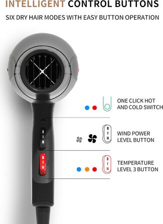 Професійний іонний фен для волосся 2400W з AC-мотором, дифузором і 2 насадками, для салону, подорожей і дому, чорний