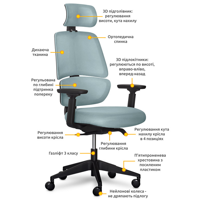 Крісло Mealux Leo Air Plus Grey / Blue (арт.Y-546 KBGL)