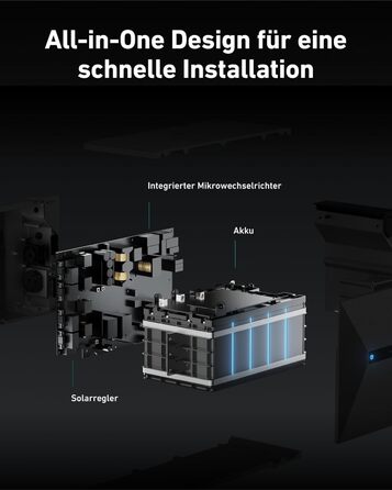 Anker SOLIX: сонячна електростанція для балкона (1780W, 3200Wh) з акумулятором Solarbank 2 E1600 Pro (1600Wh) та розширенням BP1600 (1600Wh), 4 панелі RS40T (445W), кріплення для землі, 4 MPPT, 1000W AC, Plug&Play