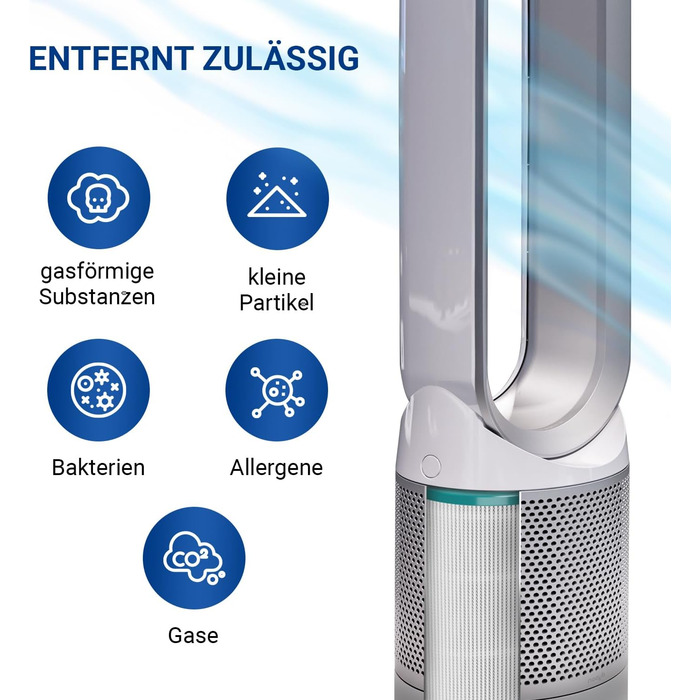 HEPA-фільтр VIOKS для очищувача повітря Dyson Pure Cool Link TP02/TP03/TP00/AM11/BP01, комплект 2 шт, змінний фільтр 967089-17 968126-03