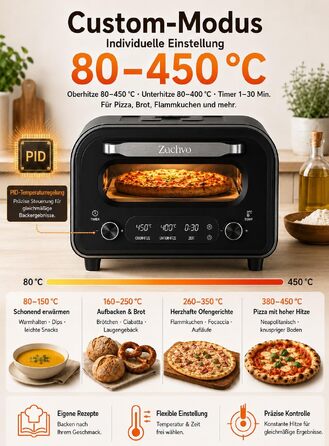Електрична піч для піци 450°C з оглядовим вікном та внутрішнім підсвічуванням, матово-чорна