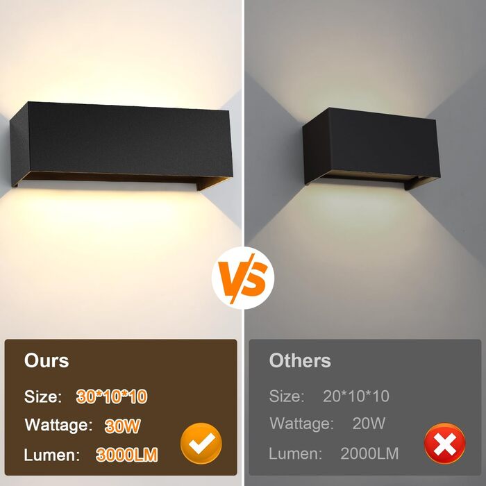 LEDMO LED настінний світильник 30W для внутрішніх і зовнішніх робіт, регульований світловий потік, тепле біле світло 3000K, IP65, чорний