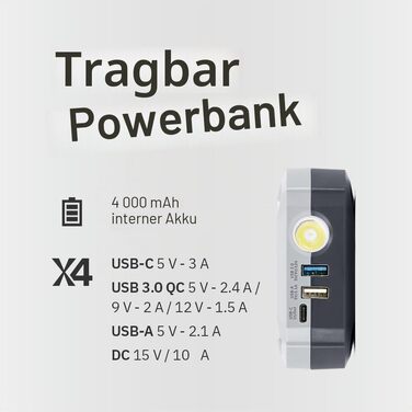 Бустер-стартер GYS Nomad Power Pro 701 літієвий 2000А для авто та мотоциклів 12В, з PowerBank 6Ah, LCD-дисплеєм та LED-ліхтарем