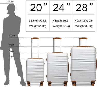 Набір валіз British Traveller з ABS+PC, жорсткий корпус, ручна поклажа, 8 коліс-спінерів, TSA-замок, білий колір