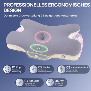 Ергономічна подушка для шиї MULISOFT з ефектом пам'яті (Memory Foam), форма-метелик, розмір M, синя