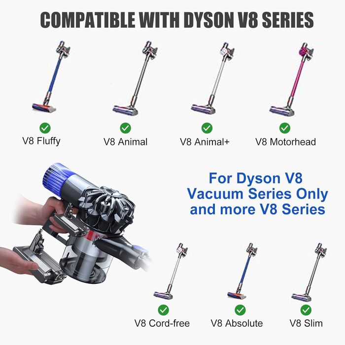 Акумулятор Vunzo 6000mAh для пилососа Dyson Animal Absolute Motörhead Fluffy V8 (2 фільтри в комплекті)
