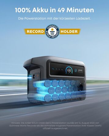 Портативна електростанція Anker SOLIX C1000 Gen 2, 2000Вт сонячний генератор, LiFePO₄ акумулятор 1024Вт-год, швидка зарядка за 49 хв, для кемпінгу та резервного живлення