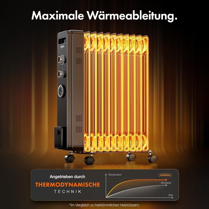Масляний радіатор VonHaus 2500W, електричний обігрівач з термостатом, 3 режимами потужності, таймером на 24г та 11 секціями (Чорний)