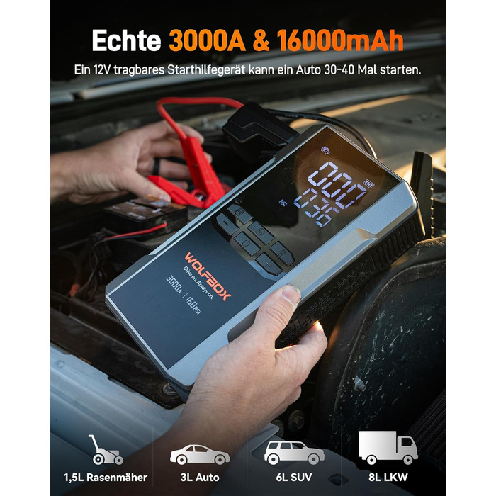 WOLFBOX 4000A: Пускозарядний пристрій з компресором 160PSI, 12V, 65W, 88.8Wh для бензин/дизель, LED-ліхтар, кабелі
