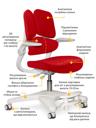 Дитяче крісло Mealux Trident Red (арт.Y-617 KR)