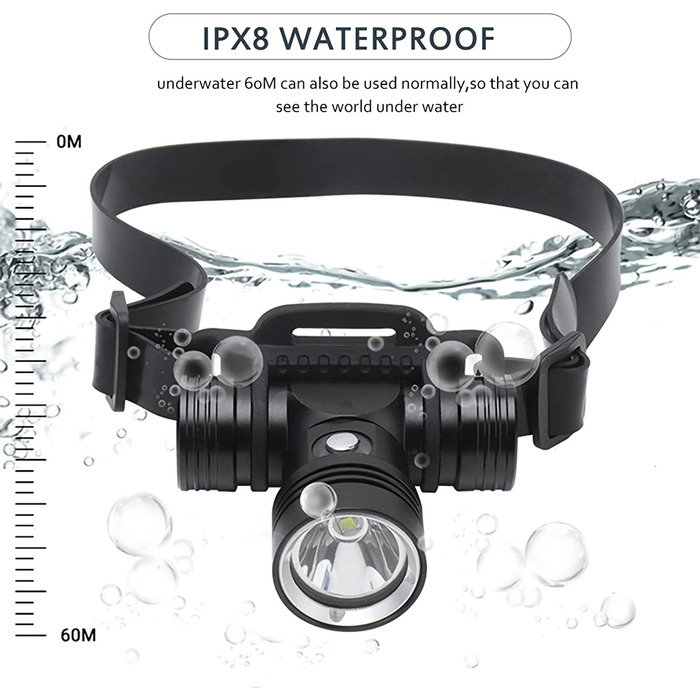 Дайвінг лобовий ліхтар LUXJUMPER 5000 Лм, USB, підводний, IPX8, 60 м, 3 режими, акумулятори 18650, зарядка