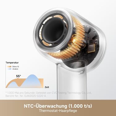 Фен для волосся MOVA Shine 10 Gold: безщітковий мотор 110 000 об/хв, плазмово-іонний догляд, NTC термоконтроль, з концентратором, для дому та салонів