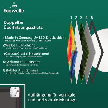 Інфрачервоний обігрівач Ecowelle Classic 1200 Вт, білий, з термостатом, подвійний захист, гарантія 10 років, Німеччина