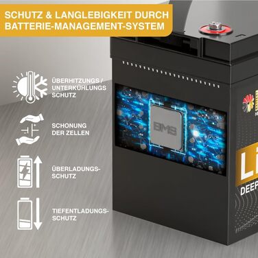 Літієва акумуляторна батарея BSA LiFePO4 12V 100Ah для сонячних панелей та кемперів (Mini Lithium Solar Battery)