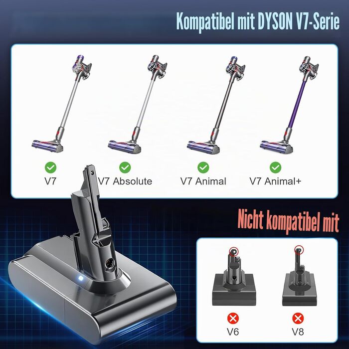 Акумулятор для пилососа Dyson V7 (8000mAh) — Запасна батарея для Dyson V7 Absolute, Mattress, Allergy, Trigger, Fluffy, Animal, Motorhead, Car + Boat, сірий