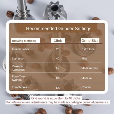 KINGrinder K1 - ручна кавомолка з 140 рівнями помелу для Aeropress, French Press, Drip, Espresso (20-25г)