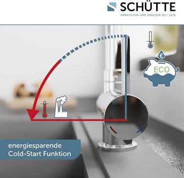 Змішувач кухонний SCHÜTTE 24550 WINDOW для мийки, поворотний 360°, хром