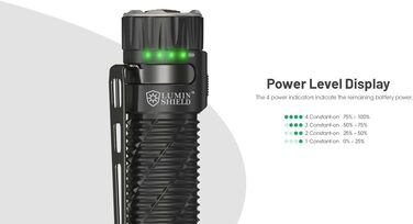 Ліхтарик Nitecore EDC35, надяскравий, 5000 люмен, потужний EDC ліхтар, акумулятор 21700 Li-Ion, зарядка USB-C, чорний