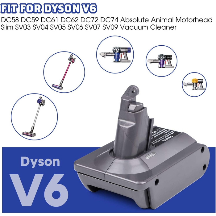 Адаптер EIN18V6 для пилососа Dyson V6, перехідник для акумулятора Einhell PXC 18V (без батареї), сумісний з моделями 4511396, 4511437, 4511437OVP