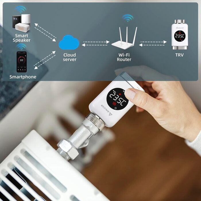 SALCAR TRV801W WiFi термостат для радіатора опалення Smart LCD, сумісний з Alexa та Google Home, Tuya Smart, 3 шт.