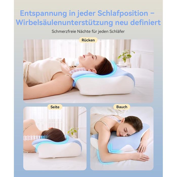 Ортопедична подушка з піни Memory Foam 2-в-1 для сну на боці, спині та животі, 60x41.5x10/12 см (Біло-синя)