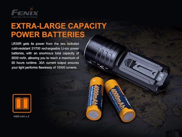 Ліхтар Fenix LR35R LED 10000 люмен, компактний, чорний
