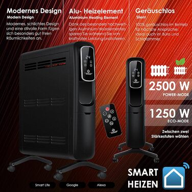 Електричний конвектор KESSER ECO 2500Вт з WiFi, термостатом, сенсорним дисплеєм, таймером, чорний, енергоощадний радіатор з додатком та пультом ДУ