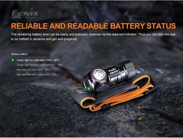 Fenix HM50R V2.0 Універсальний налобний ліхтар для роботи та туризму, чорний, 700 люмен