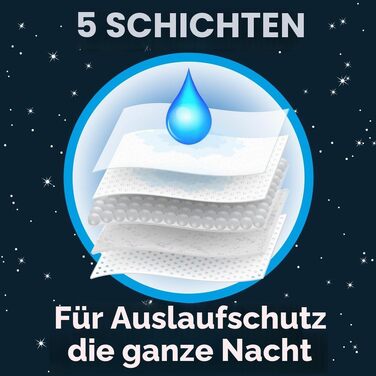 Нічні підгузки-труси Huggies DryNites для хлопчиків від 13 до 17 років (48-60 кг), XL, 33 шт. (Jumbo-пак)