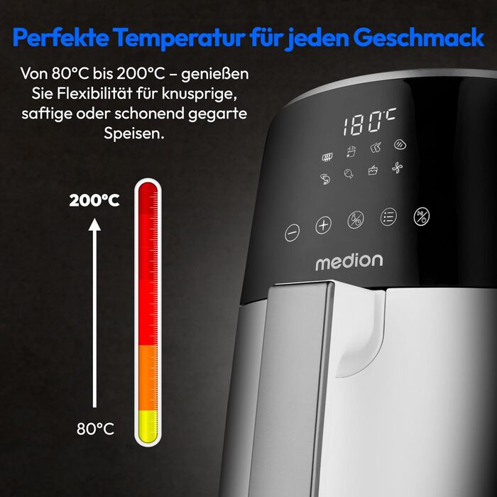 Аерофритюрниця MEDION P40 L 4,7 л, 1500 Вт, біла, антипригарне покриття, таймер, до 200°C, для приготування без олії