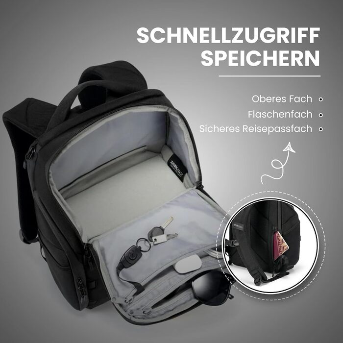 Рюкзак для ручної поклажі Zeeksack The Underseat 15L, Petrol Blue — компактна сумка в літак